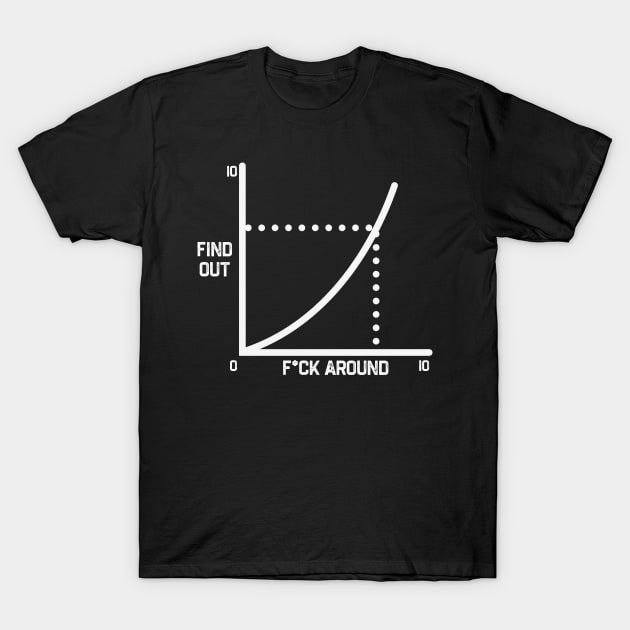 Fuck Around And Find Out Funny Diagram Chart Meme T-Shirt by dentikanys